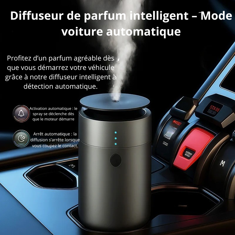 Diffuseur d’Arômes Intelligent – Minuterie, Désodorisation Rapide et Silencieuse