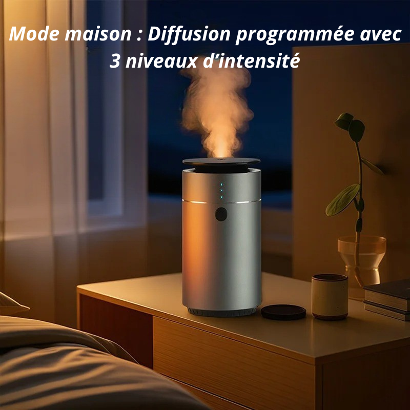 Diffuseur d’Arômes Intelligent – Minuterie, Désodorisation Rapide et Silencieuse