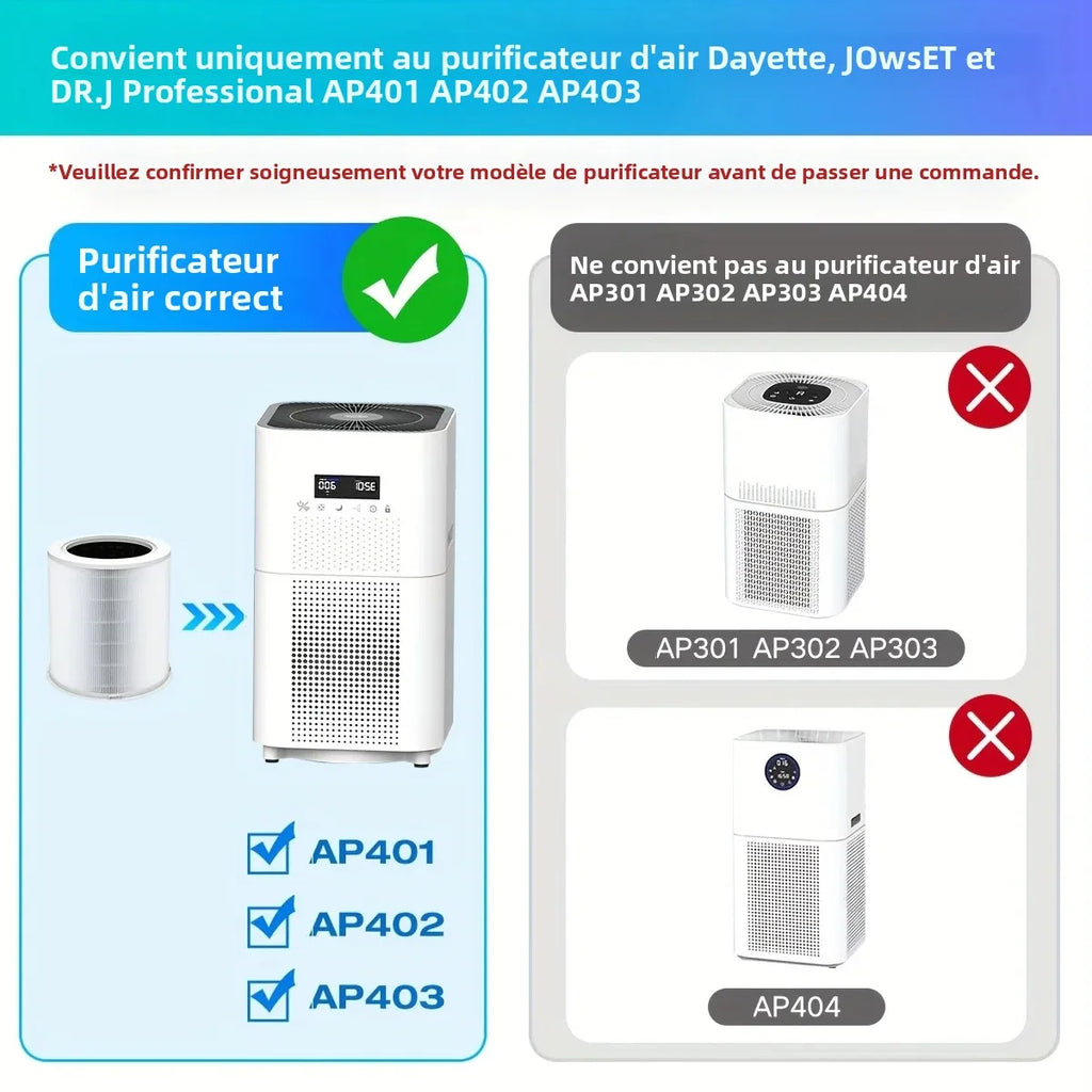 Filtre de Rechange HEPA – Purificateur d’Air Haute Efficacité