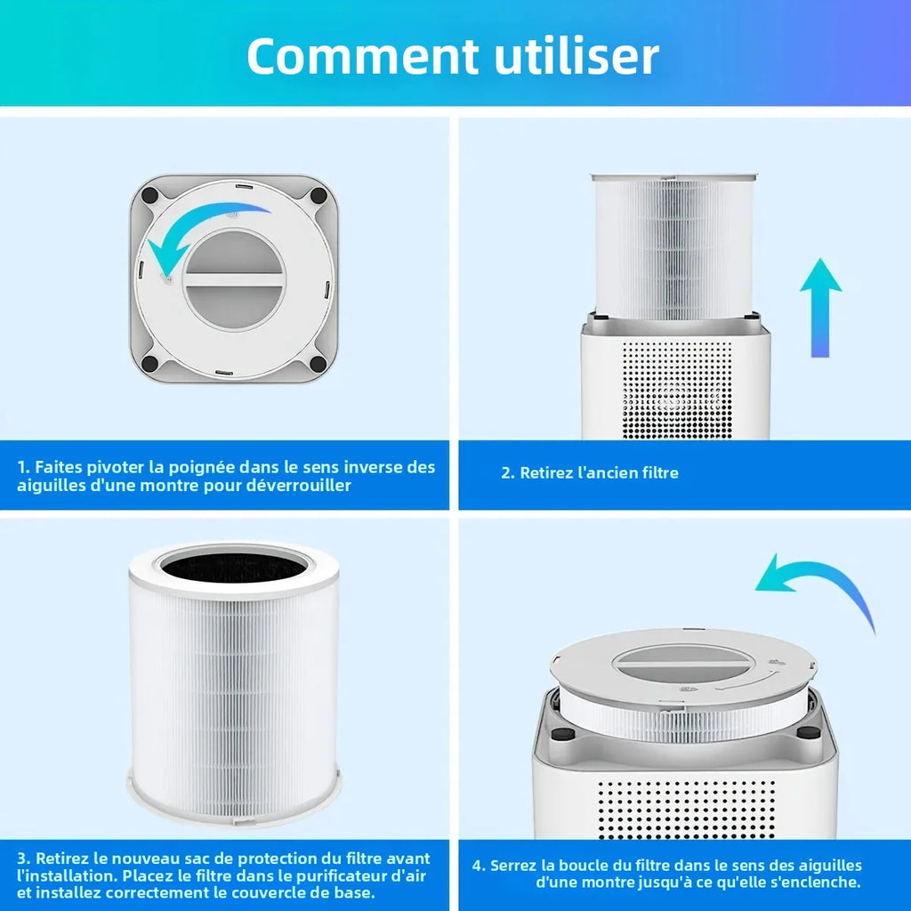 Filtre de Rechange HEPA – Purificateur d’Air Haute Efficacité