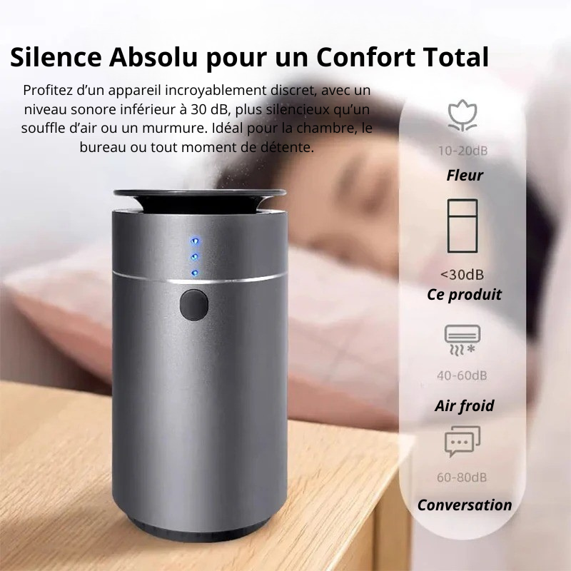 Diffuseur d’Arômes Intelligent – Minuterie, Désodorisation Rapide et Silencieuse