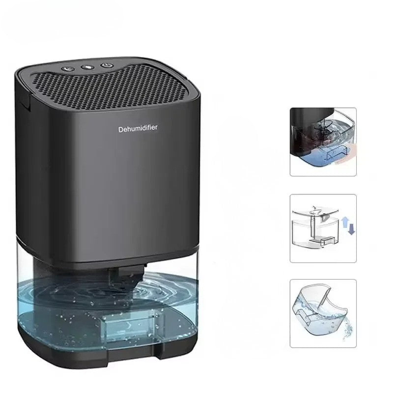 Déshumidificateur d’Air – Anti-Humidité & Anti-Moisissure